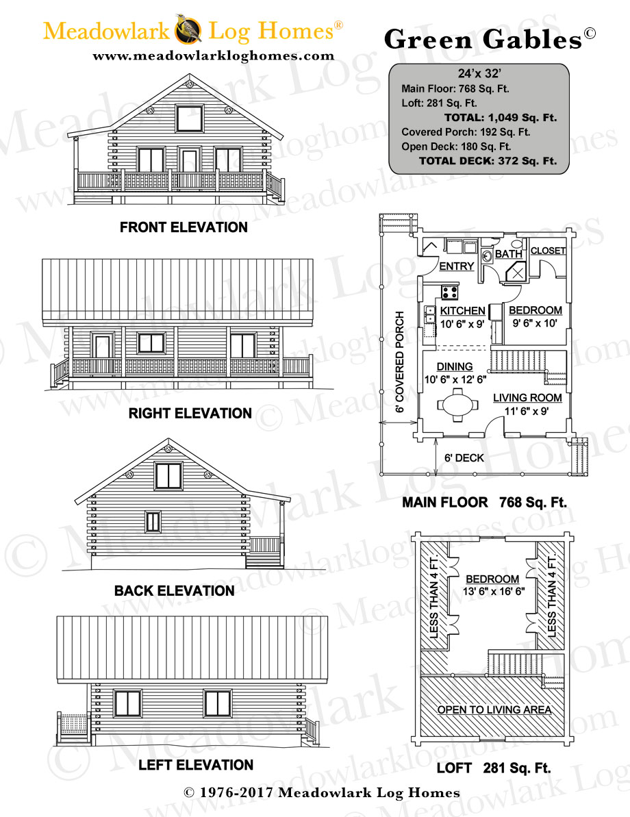 Detailed Plans